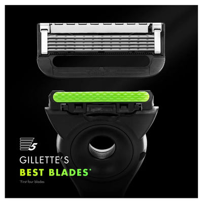 Gillette Labs Big Blade Pack Handle + 7 Blades