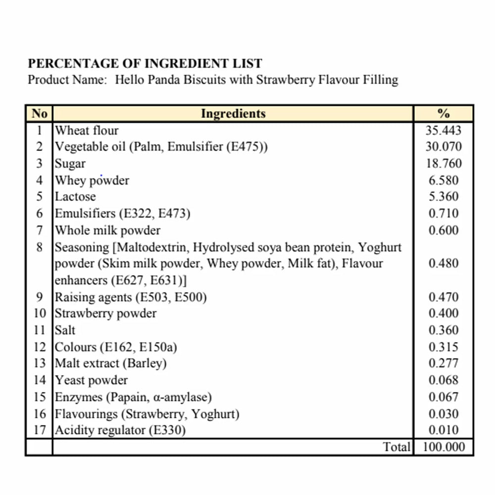 Hello Panda Strawberry Filled Biscuits 30 x 21g