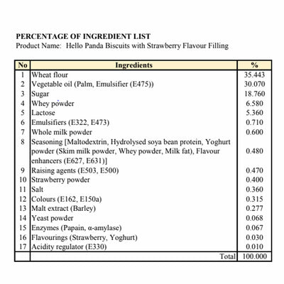 Hello Panda Strawberry Filled Biscuits 30 x 21g