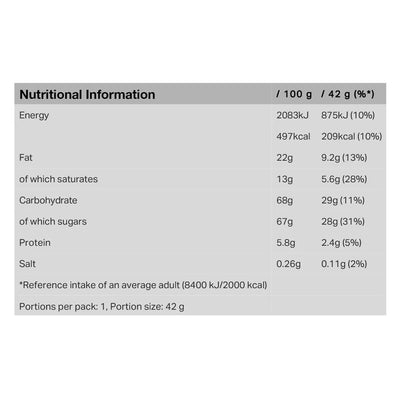 Galaxy Minstrels Milk Chocolate Bag 42g (Box of 40)