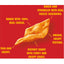 Cheez-It Cheese & Chilli Thin & Crispy Baked Snacks 10 x 65g PMP