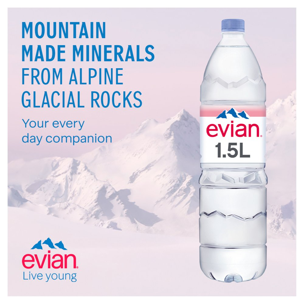 Evian Still Natural Mineral Water 1.5L (Pack of 8)