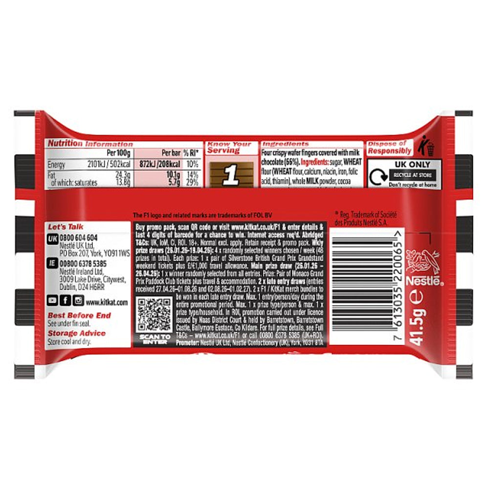 KitKat F1 4 Finger Milk Chocolate Biscuit Bar 41.5g