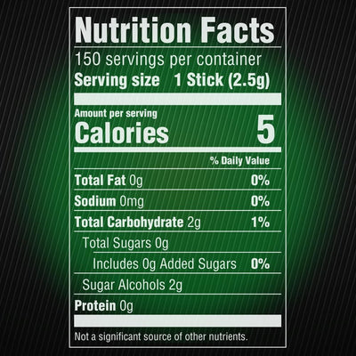 5 Gum Spearmint Rain Sugarfree - 15pc / 10ct